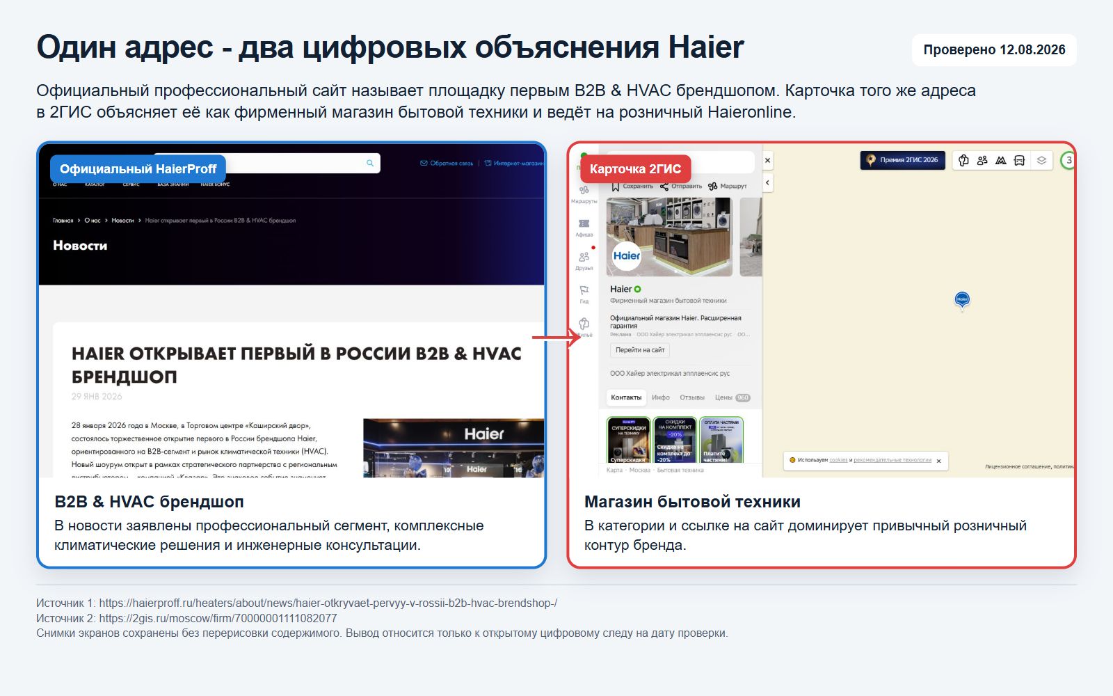 Официальная новость о первом B2B и HVAC брендшопе Haier по адресу Каширское шоссе, 19 корпус 1 рядом с карточкой 2ГИС, где та же площадка названа магазином бытовой техники