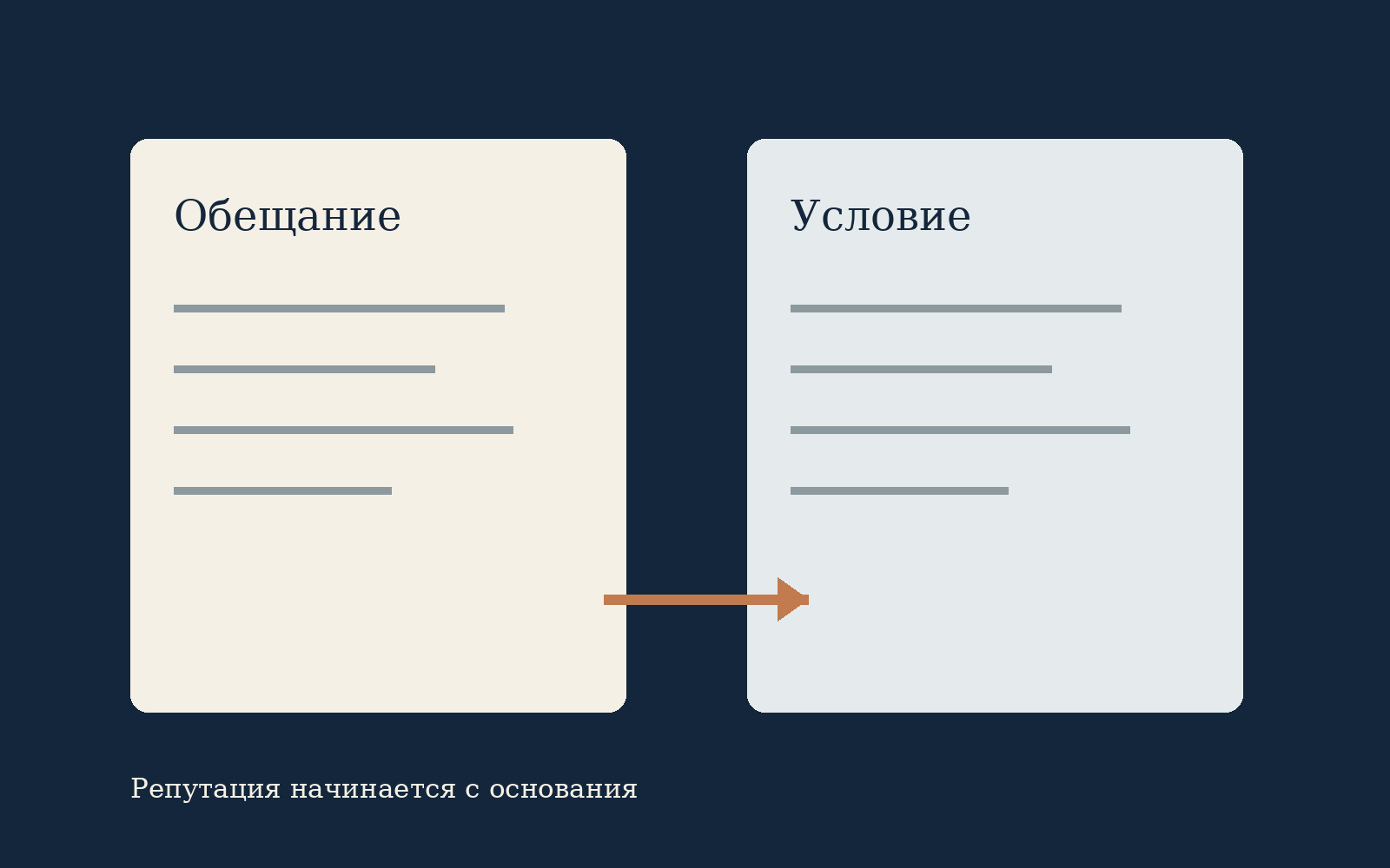 Оригинальная редакционная иллюстрация: обещание и документ с условиями